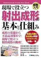 射出成形事典/産業調査会事典出版センタ-（単行本） 200の図とイラストで学ぶ 現場で解決! 射出成形の不良対策